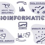 bioinformatics