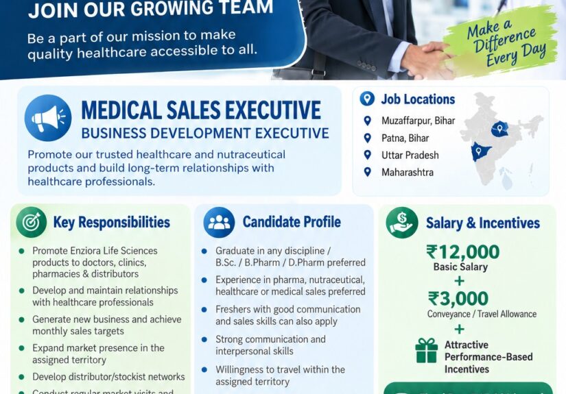 Sir Job